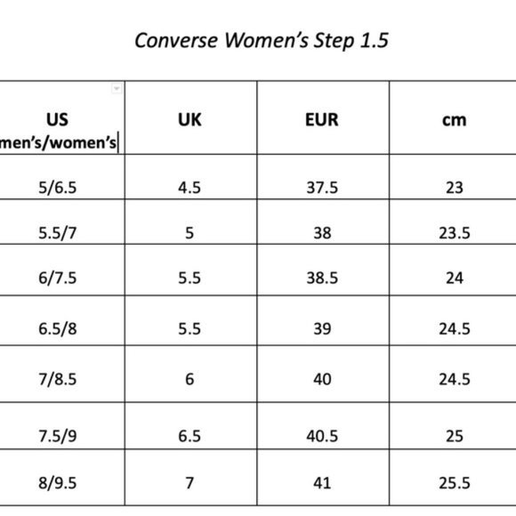 💖MEGA SALE💖Converse JP Low Top White Egret Canvas Shoes Women's 6.5 169277C - Picture 10 of 10